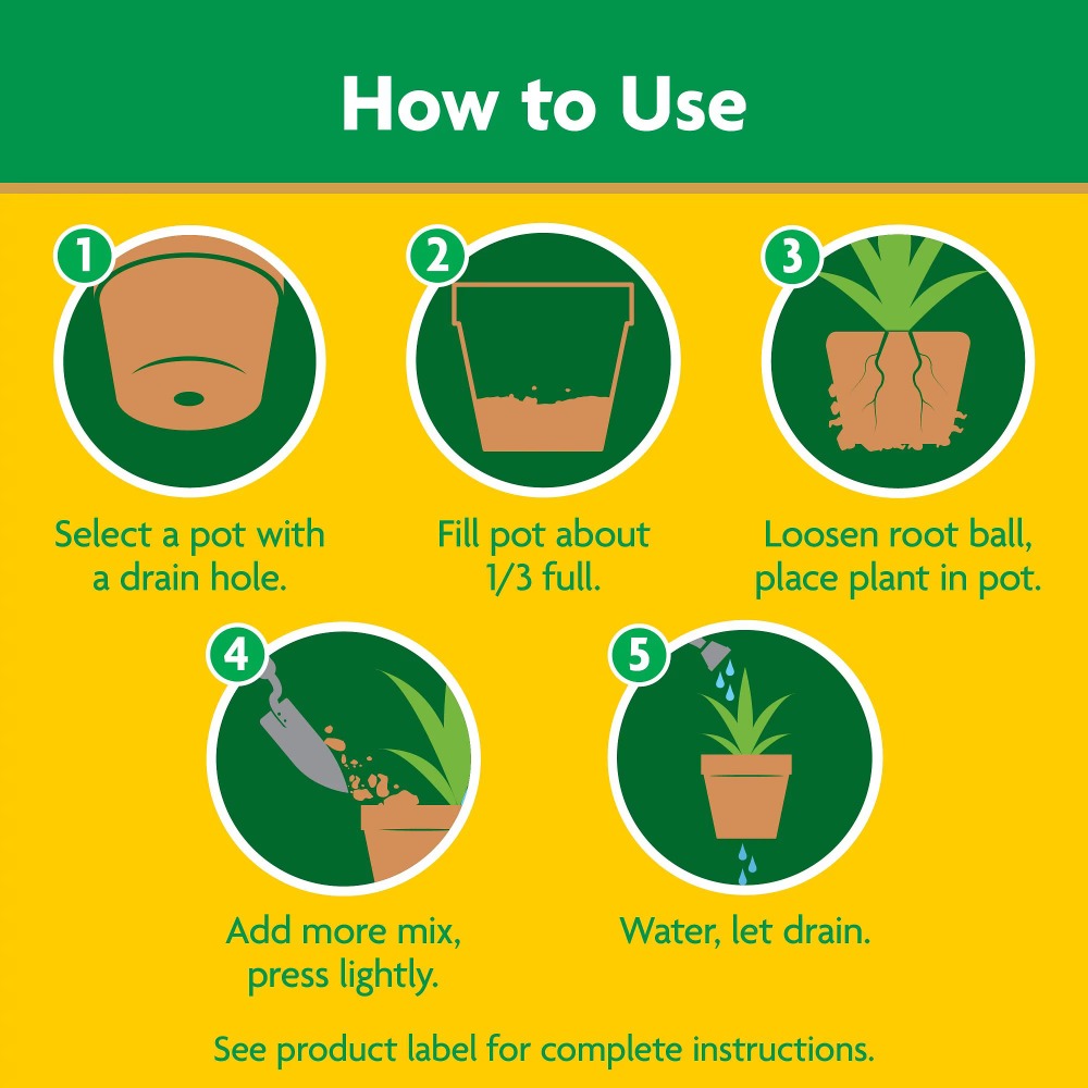 Universal Potting Soil Mix for - огляд і ціна Outdoor Planting Bag