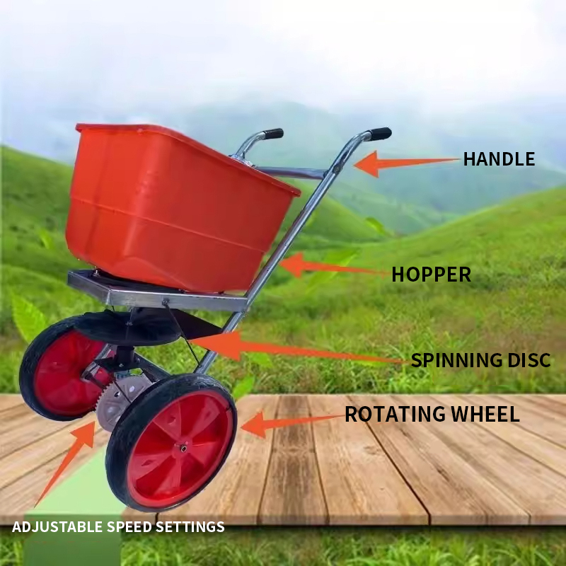 Compact Multi-Function Grass S - огляд і ціна Grass Seed Spreader