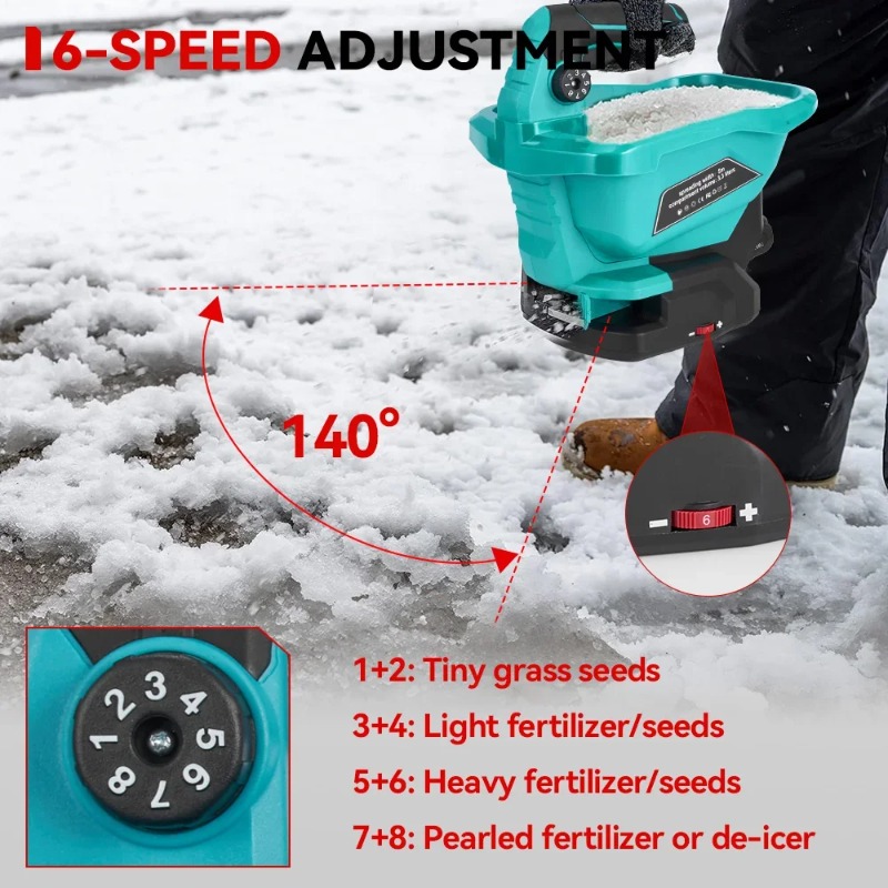 6 Gears Automatic Fertilizer S - огляд і ціна Grass Seed Spreader