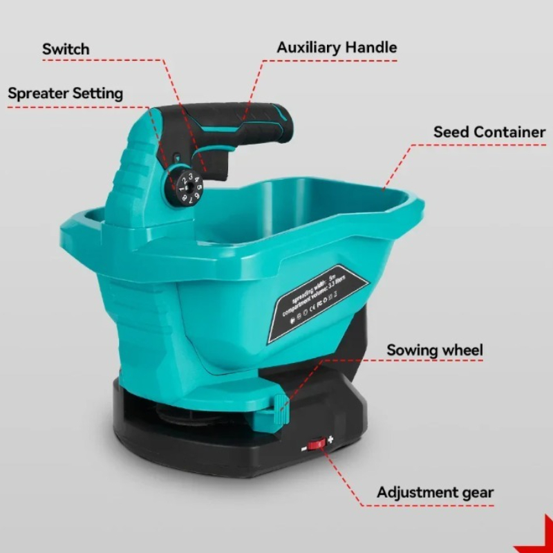 6 Gears Automatic Fertilizer S - огляд і ціна Grass Seed Spreader