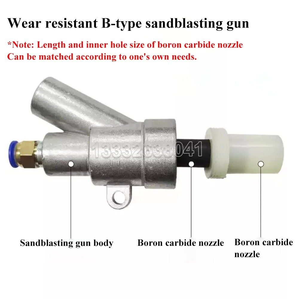 B Type Industrial Sandblasting - огляд і ціна Gardening Tools B&M